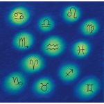 Hvězdná znamení Hvězdná znamení